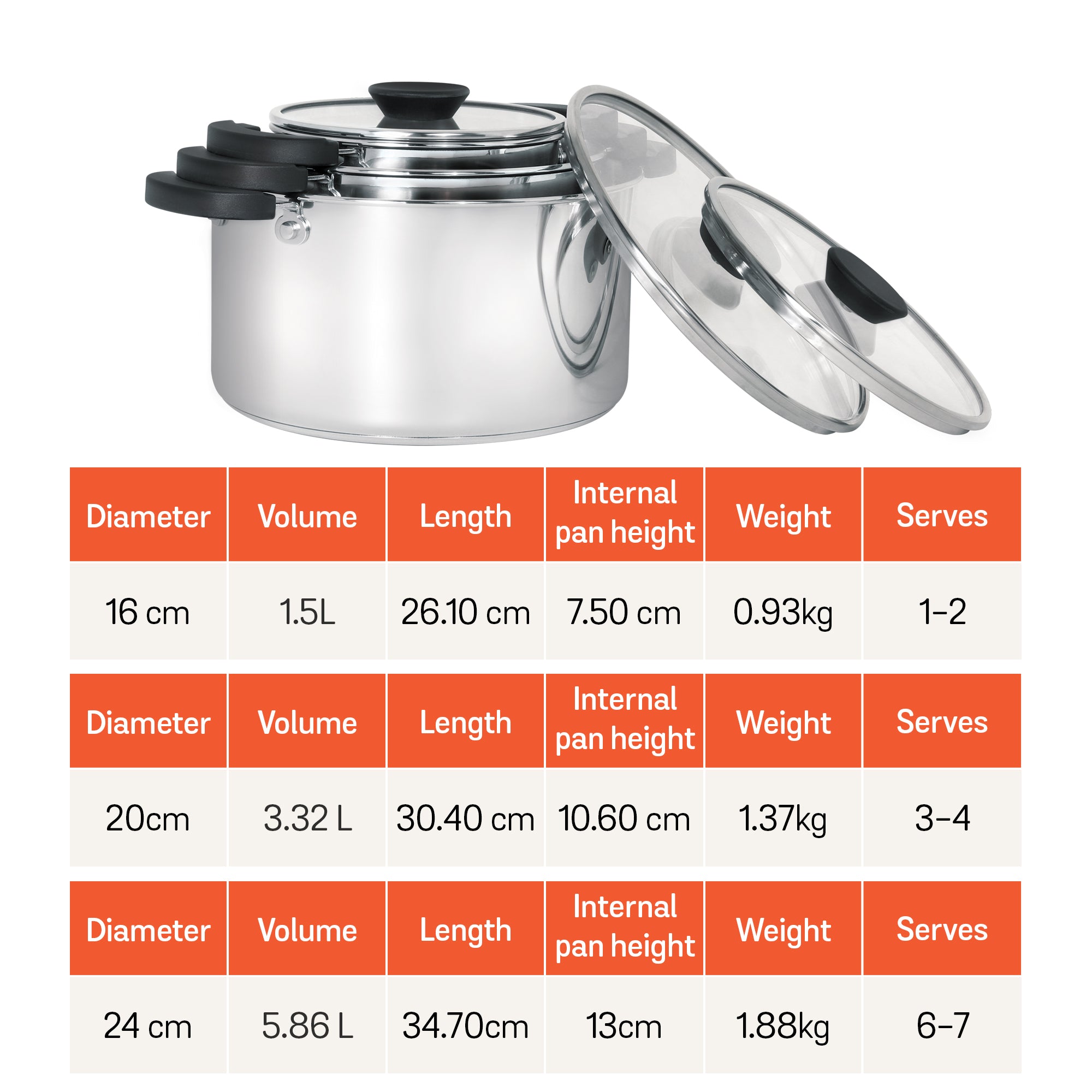 Meyer Kitchen Hacks 3 Piece Casserole Biryani Pot Set