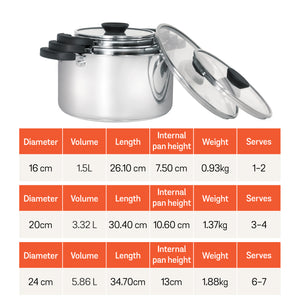 Meyer Kitchen Hacks 3 Piece Casserole Biryani Pot Set