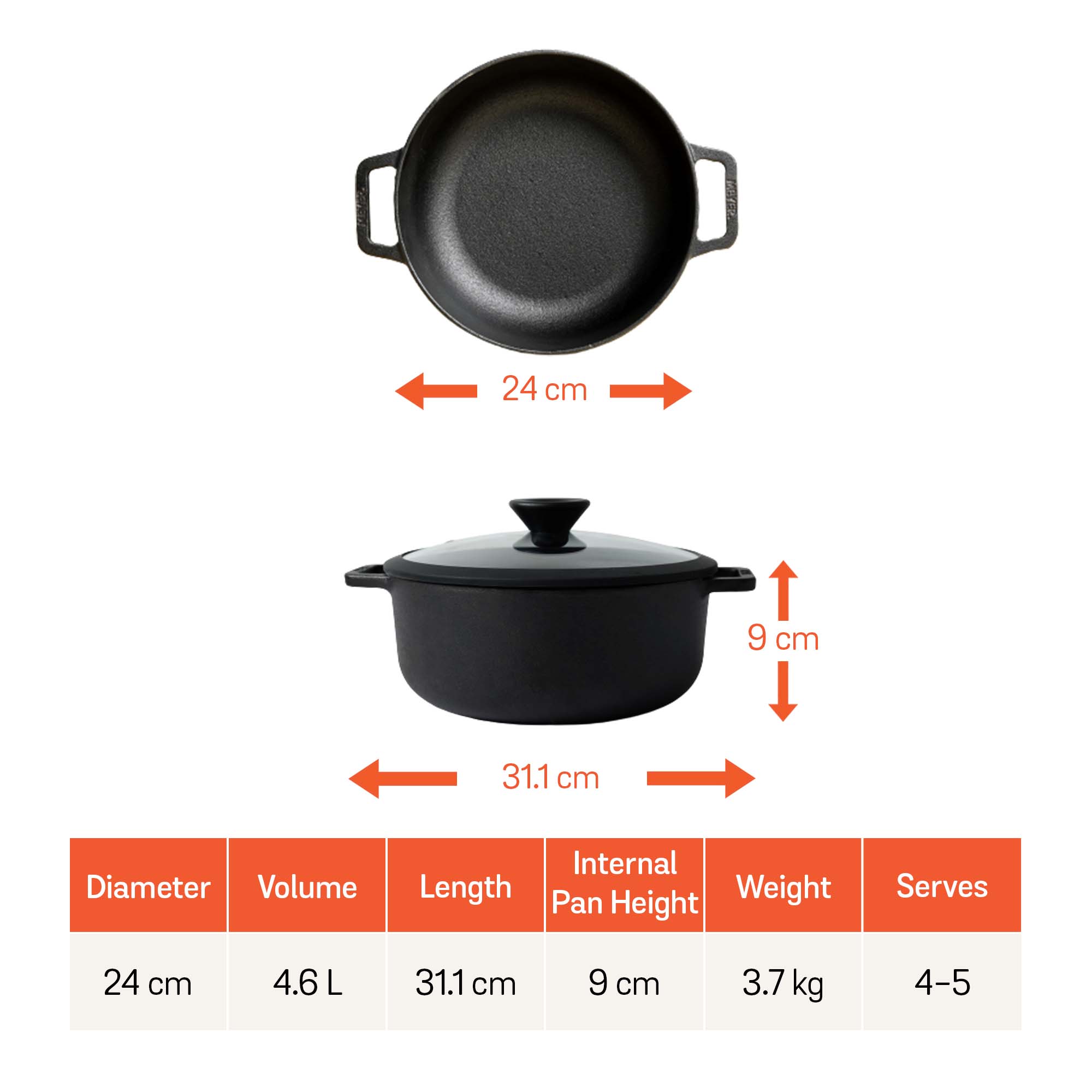 Meyer Pre-Seasoned Cast Iron Dutch Oven/Sauteuse with Glass Lid, 24cm