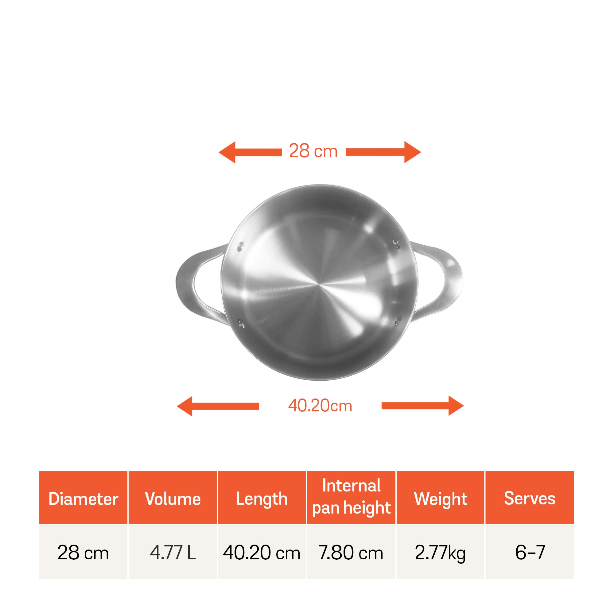 Meyer Select Stainless Steel Sauteuse 28cm (Induction & Gas Compatible)