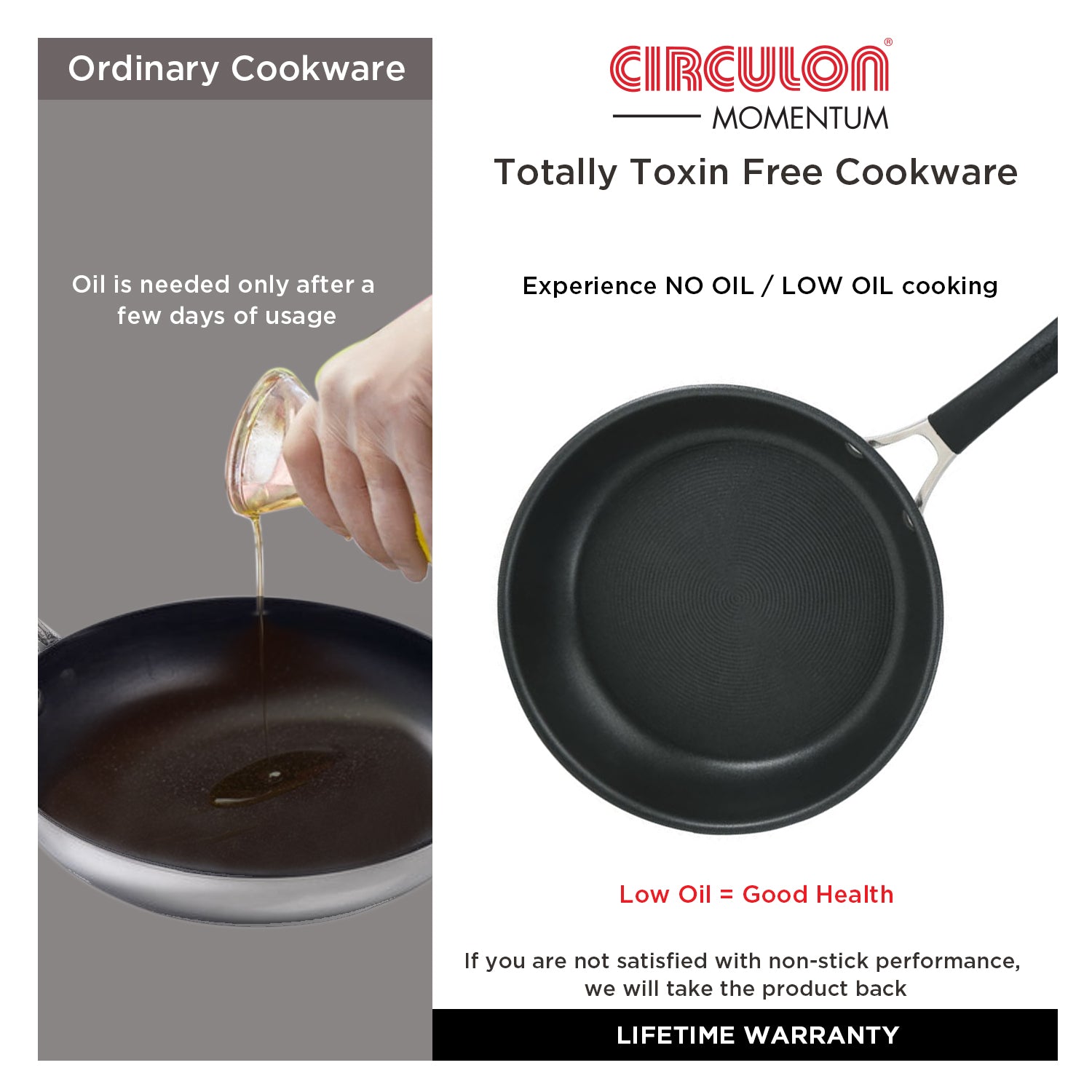 Circulon Momentum 29cm Non-Stick Frypan/Skillet - Pots and Pans